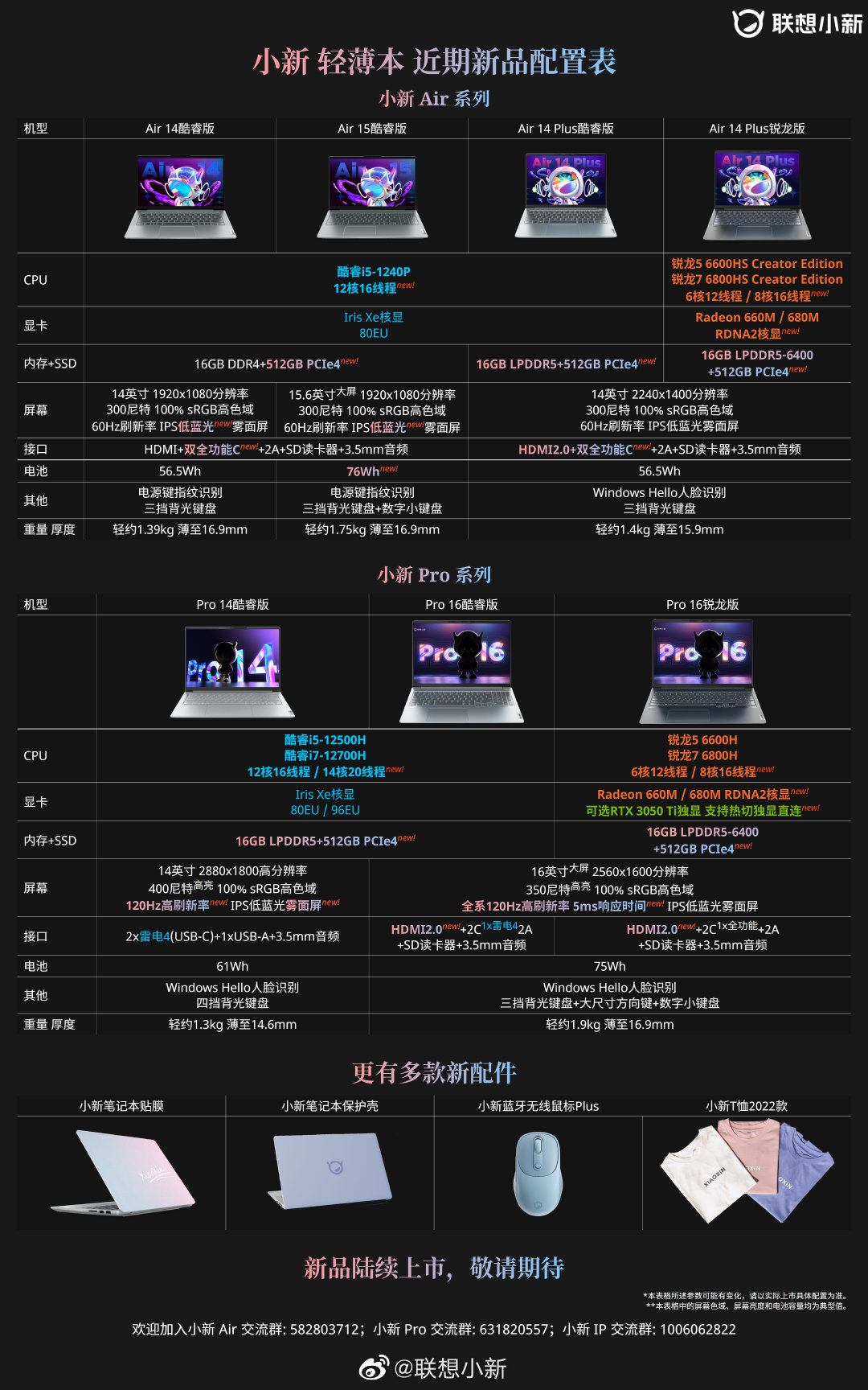 联想小新Pro 14/16、Air 14/15/Plus即将上市(图3)