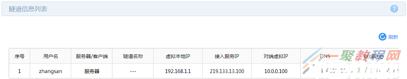 tplink[WVR系列] PPTP VPN配置指南(图10)