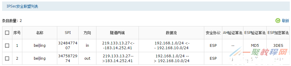 tplink[WVR系列] IPSec VPN设置指南(图5)