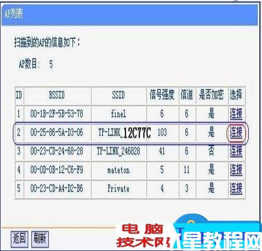 无线路由器的WDS功能如何配置方法 TP-LINK无线路由器WDS功能应用教程