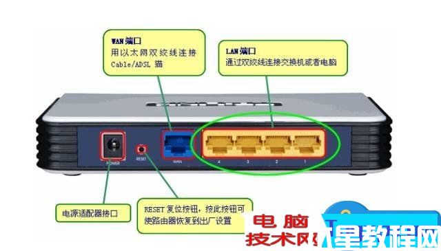 电信校园宽带tp-link路由器设置方法 如何使用电信校园网安装路由器教程