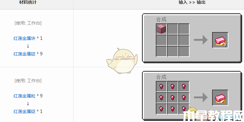 《我的世界》魔法金属红莲金属怎么获得