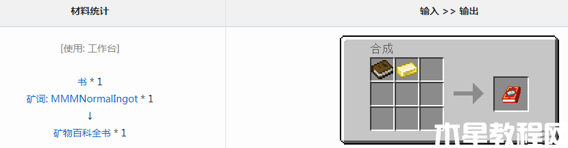 《我的世界》魔法金属矿物百科全书怎么获得