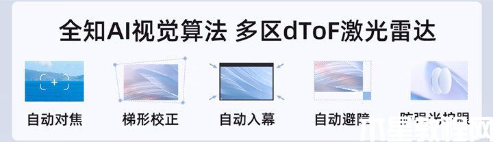 dToF激光雷达和全知AI视觉算法是什么？一文详解当贝D5X投影的智能技术(图3)