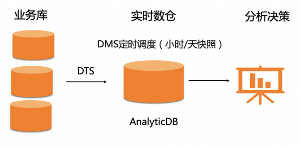 案例配图.png