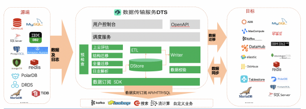 解决方案配图.png