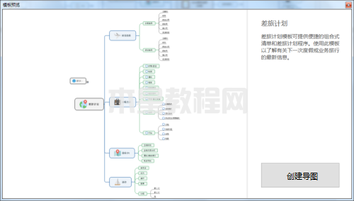 MindManager如何制作差旅计划图-MindManager制作差旅计划图的方法-华军软件园(图5)