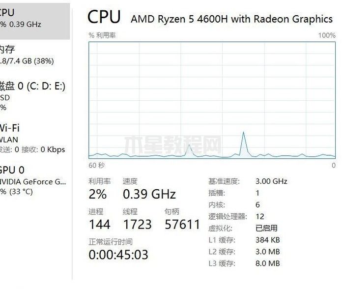 CPU锁0.39 CPU锁0.78