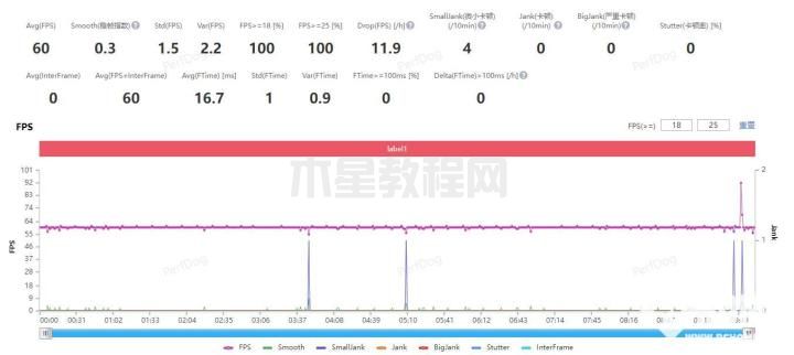 iQOO 11首发硬件光追体验 沉浸感碾压式的强(图6)