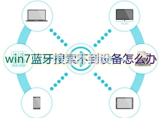 win7蓝牙搜索不到设备怎么办 win7找不到蓝牙设备怎么解决(图1)