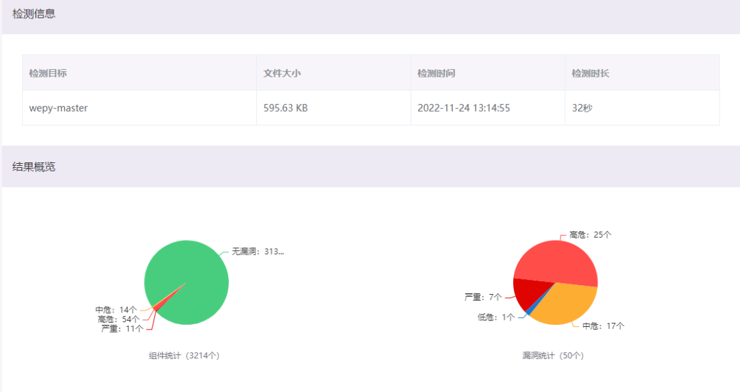 开源分享|如何解锁小程序开发？这份攻略请收好！(图3)