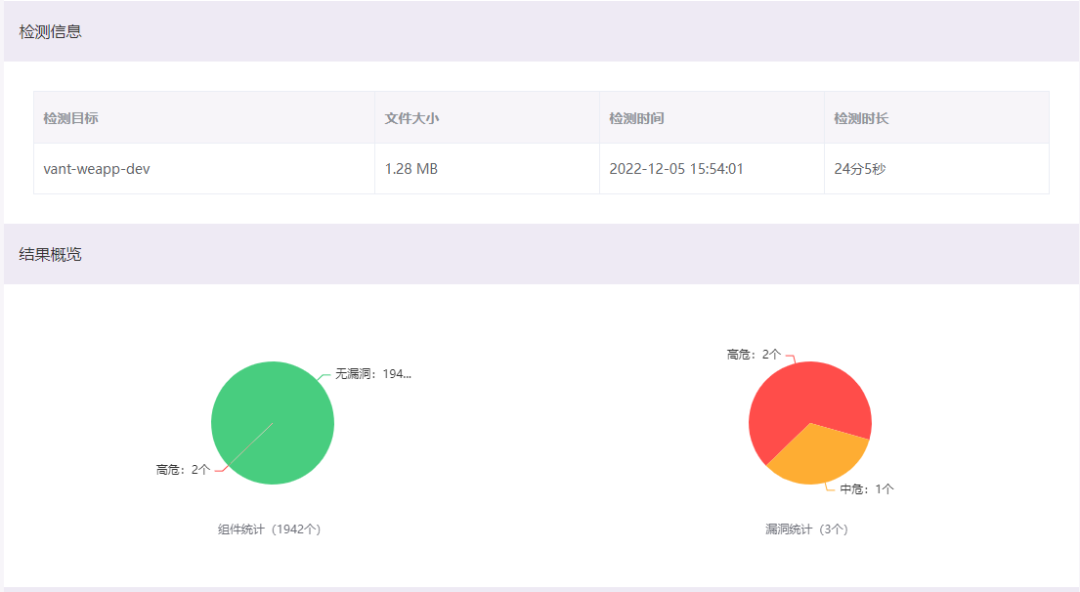 开源分享|如何解锁小程序开发？这份攻略请收好！(图5)