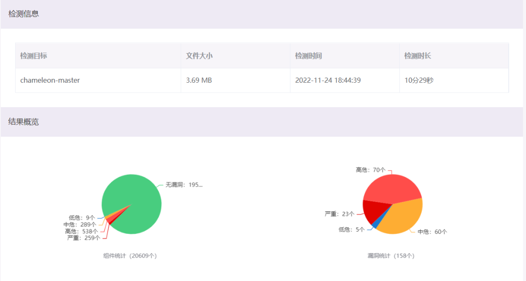 开源分享|如何解锁小程序开发？这份攻略请收好！(图9)