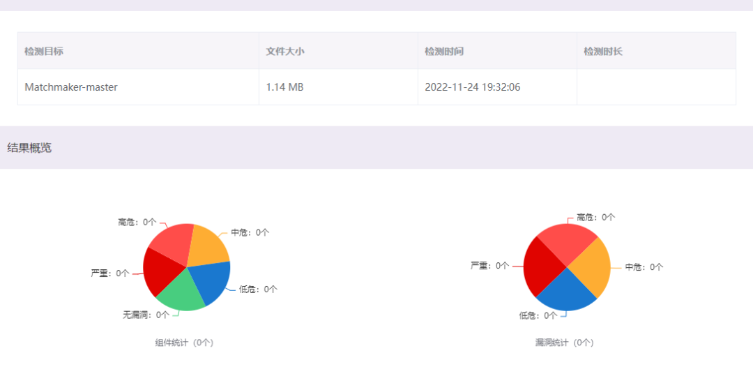 开源分享|如何解锁小程序开发？这份攻略请收好！(图12)