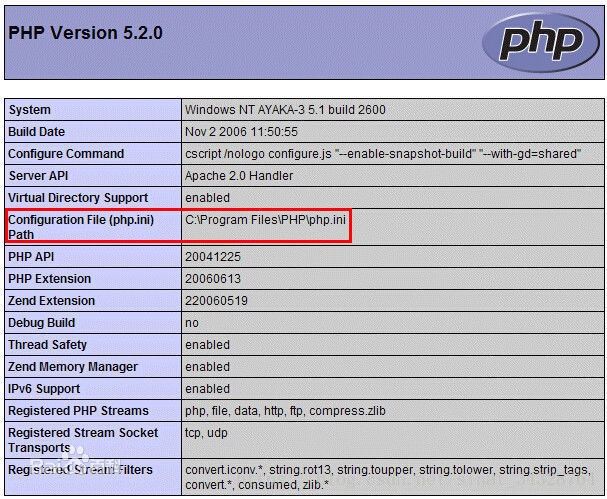 PHP之修改php.ini文件上传大小的配置问题案例讲解(图1)