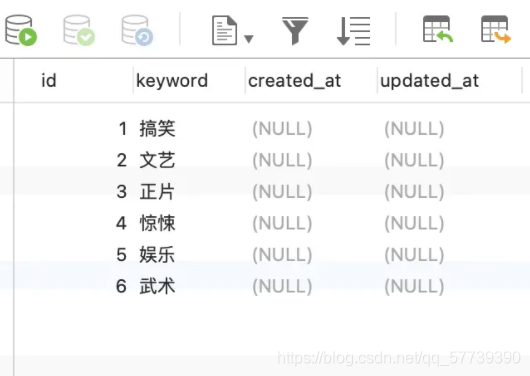 图文详解laravel多对多关联模型(图2)