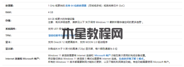 Windows11配置要求是什么？Windows11最低配置要求介绍