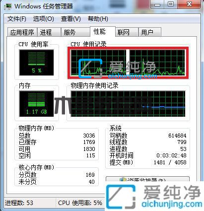 win7如何查看cpu几核_Win7如何查看电脑的CPU是几核