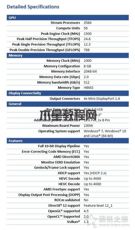 AMD Radeon Pro WX8200专业图形显卡评测 对比Quadro P5000