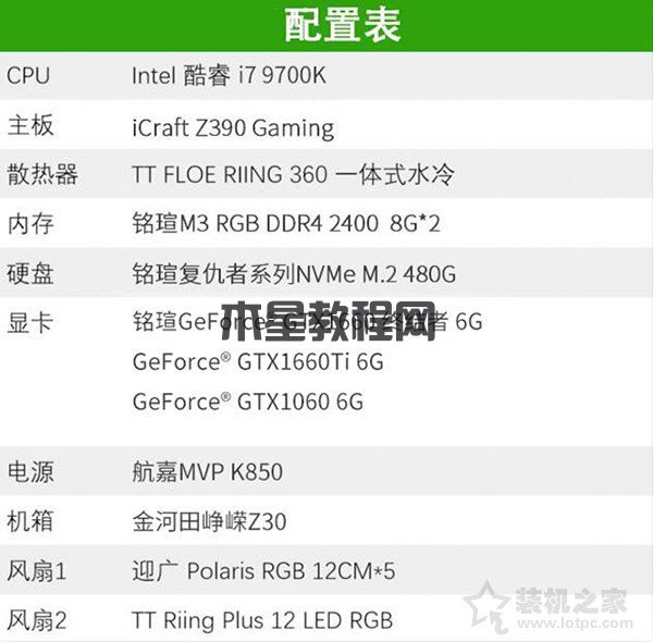 GTX1660显卡评测首发：对比GTX1060、GTX1660Ti性能测试评测