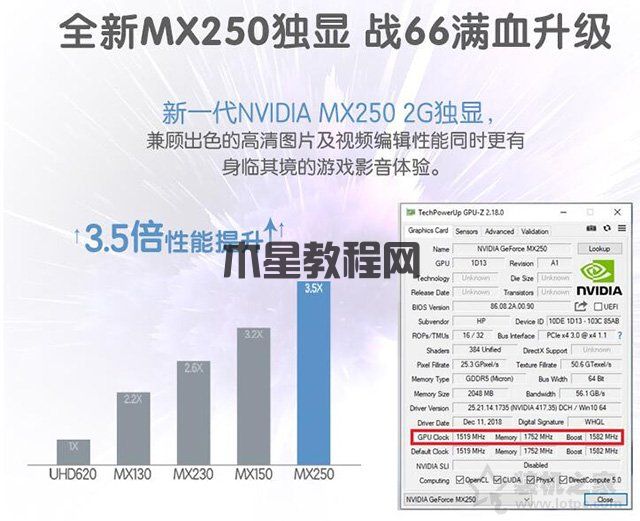 MX250显卡等于GTX1050？笔记本显卡MX250和MX150的区别对比