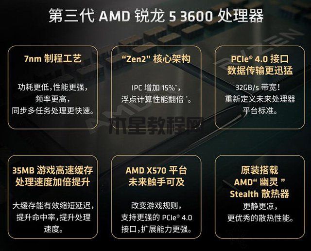 R5 3600相比R5 2600性能差距大吗？R5-3600和2600区别对比评测