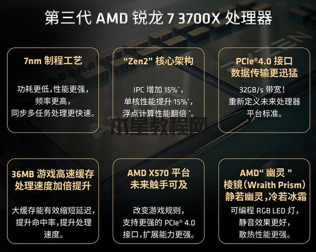 R7 3700X相比R7 2700X性能差距大吗？R7-3700X和2700X区别对比评测