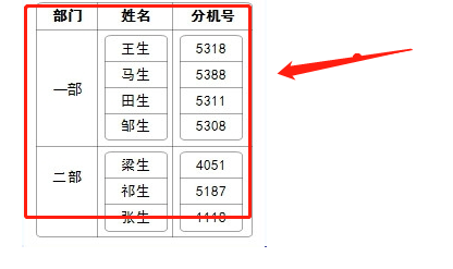 Onenote表格单元格怎么合并? Onenote合并单元格技巧(图6)