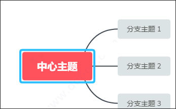 Xmind ZEN怎么使用？Xmind ZEN2020快捷键与使用详细图文教程(图7)