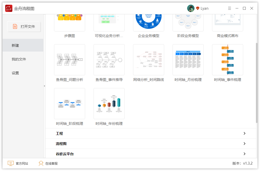 金舟流程图如何套用现有的模板作图?(图2)