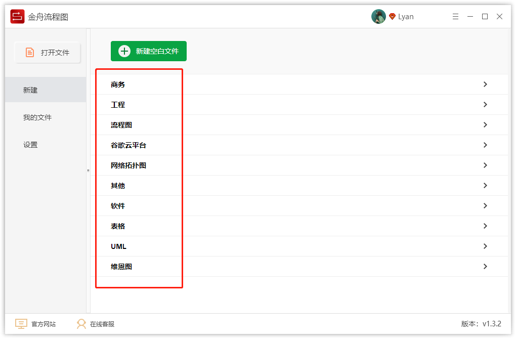 金舟流程图如何套用现有的模板作图?(图1)