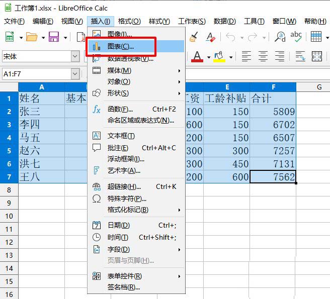 LibreOffice表格数据怎么制作成面积图?(图4)