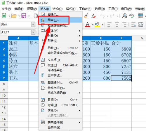 LibreOffice怎么插入网状图? LibreOffice表格插入图表的技巧(图4)