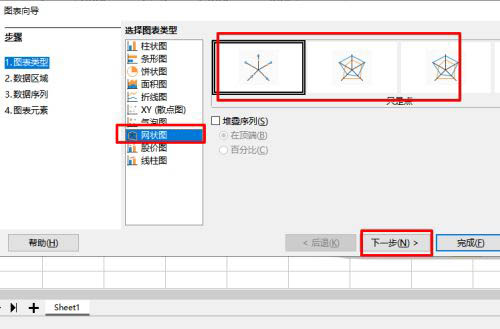 LibreOffice怎么插入网状图? LibreOffice表格插入图表的技巧(图5)