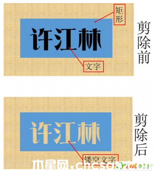 powerpoint2013新增哪些功能?