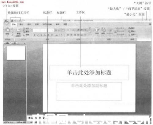 PowerPoint2007界面元素有什么