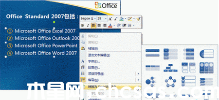 PowerPoint2007如何将列表文字变图形