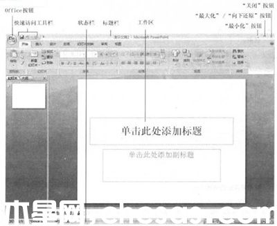 PowerPoint2007使用模板创建演示文稿方法