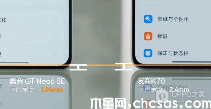 真我Realme GT Neo6 SE下巴多宽？