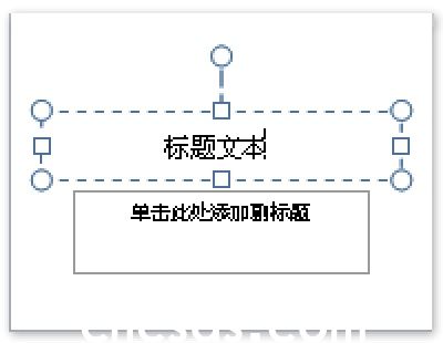 PowerPoint2007如何添加文本