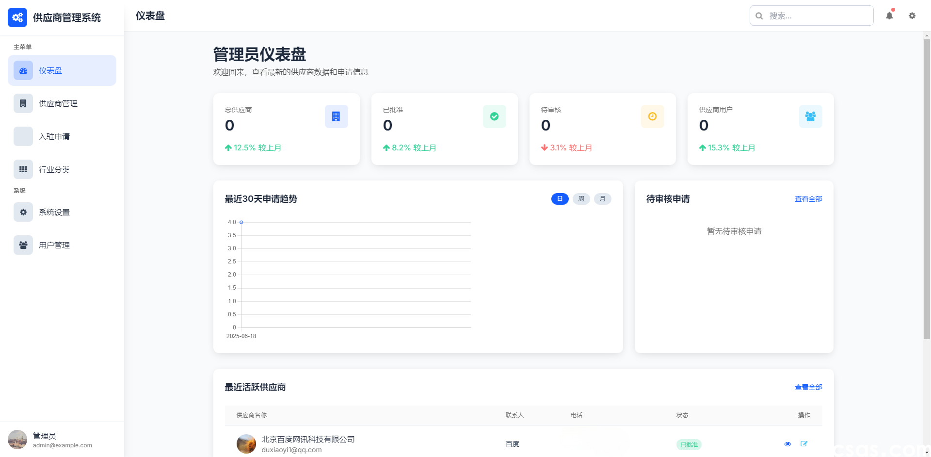 原创供应商入驻系统自适应模板，大气美观的模板前台提交后台管理~免费下载(图5)