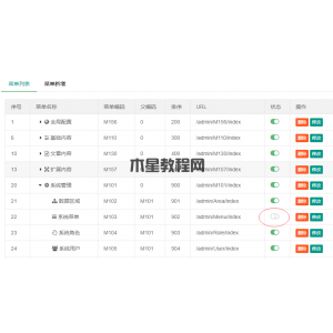 PbootCMS后台怎么开启系统菜单？