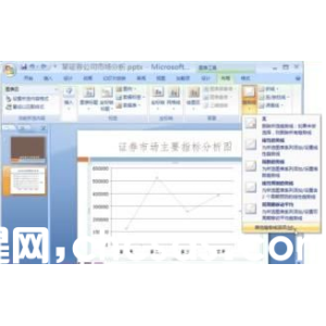 powerpoint2007如何编辑分析图表